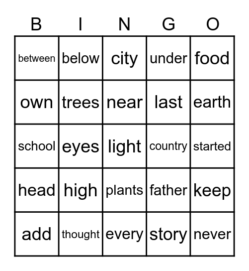 3RD FRY 1-25 Bingo Card