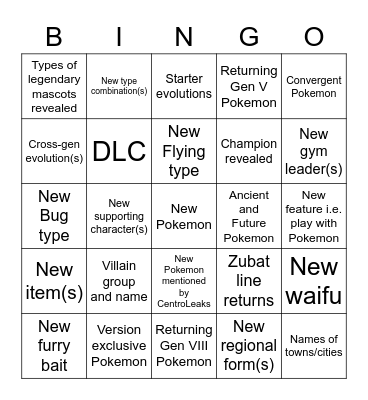 Pokemon Scarlet and Violet Trailer 9/7 Bingo Card