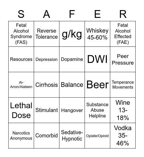 Wellness Bingo Card