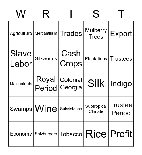 Colonial Georgia - W.R.I.S.T. Crops Bingo Card