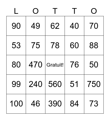 Les numeros Bingo Card