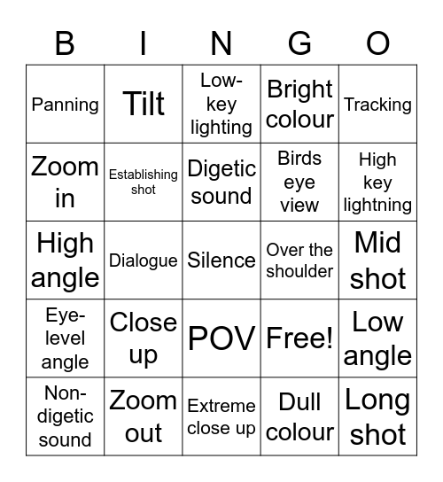 Fim techniuques Bingo Card