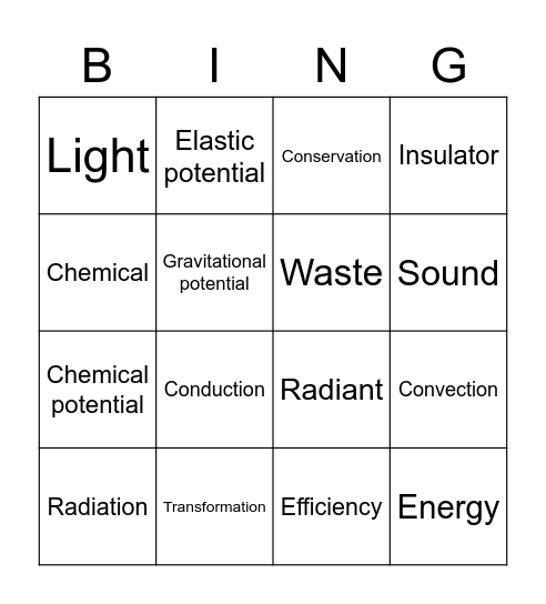 Energy Bingo Card