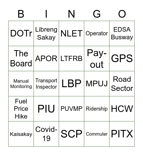 SCP Newsletter Activity Bingo Card