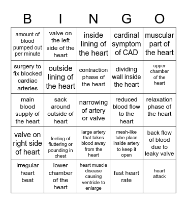 Cardiology Bingo Card