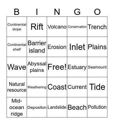 Changes in Landforms and Oceans Bingo Card