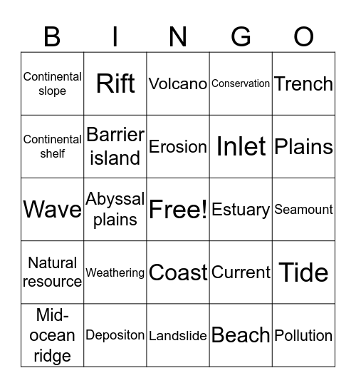 Changes in Landforms and Oceans Bingo Card