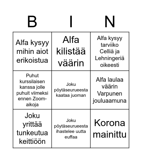 Zetojen bingo Card