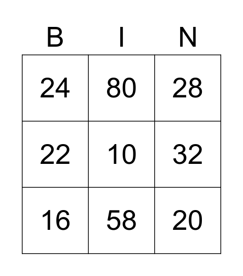 Perimeter Bingo Card