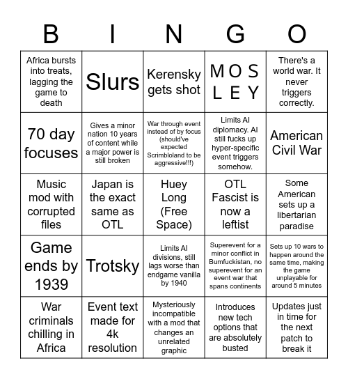 Hearts of Iron 4 Mod Bingo Card