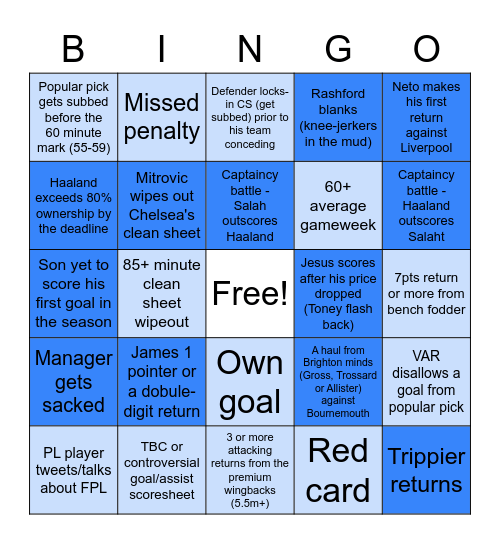 GW 7 - Igor Bingo Card