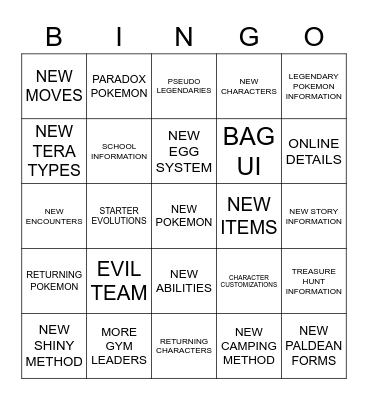 POKEMON SV 07/09/2022 TRAILER Bingo Card