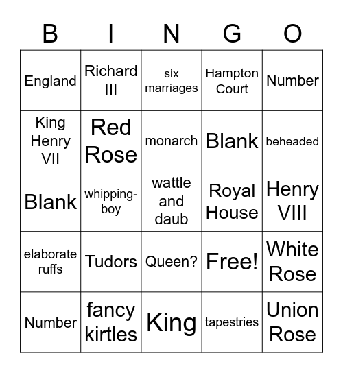 The Tudors Bingo Card