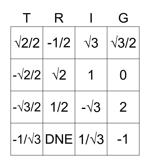 Unit Circle Bingo! Bingo Card
