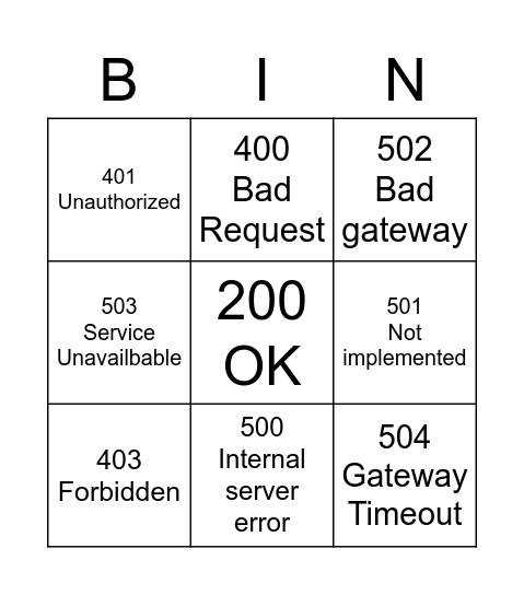 HTML Status codes Bingo Card