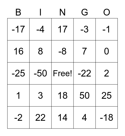 Everyday Math Bingo Card