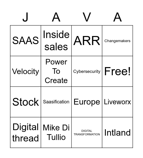 JAVA WITH JIM Bingo Card