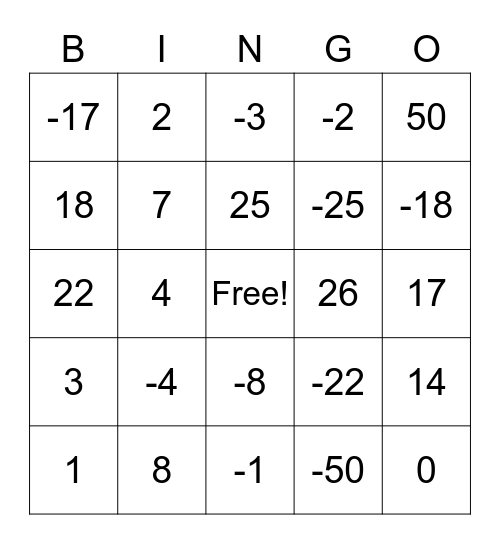 Everday Math Bingo Card