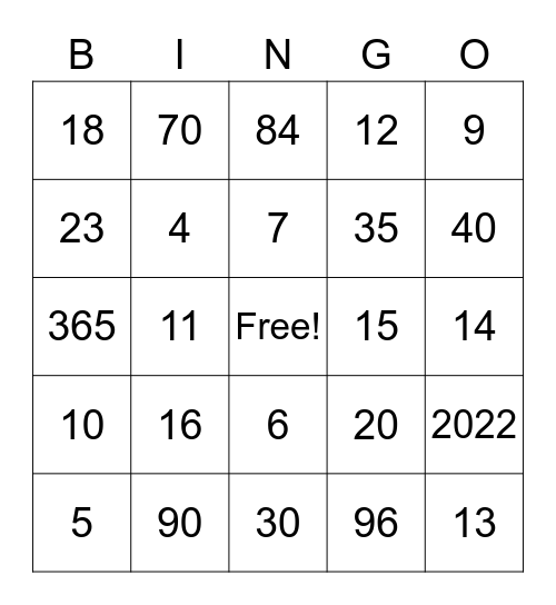 Les Chiffres 0-1000+ Bingo Card