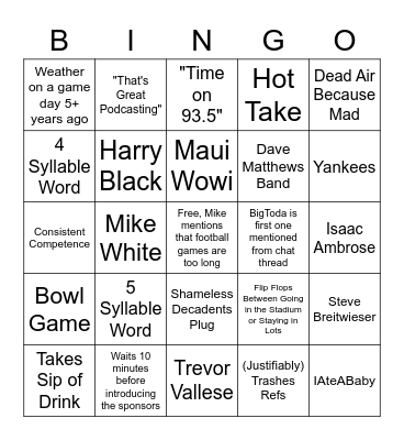 Fall 2022 "The 200 Level" Bingo Card