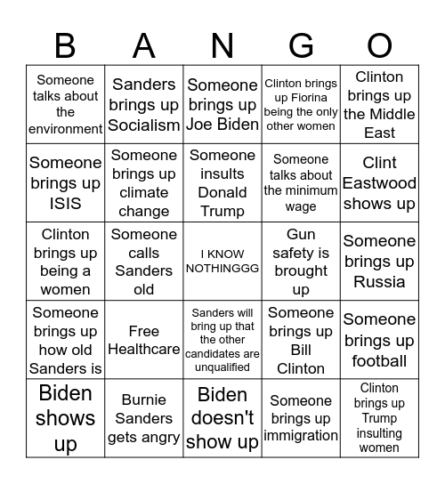 Democrat BAAANGO Bingo Card
