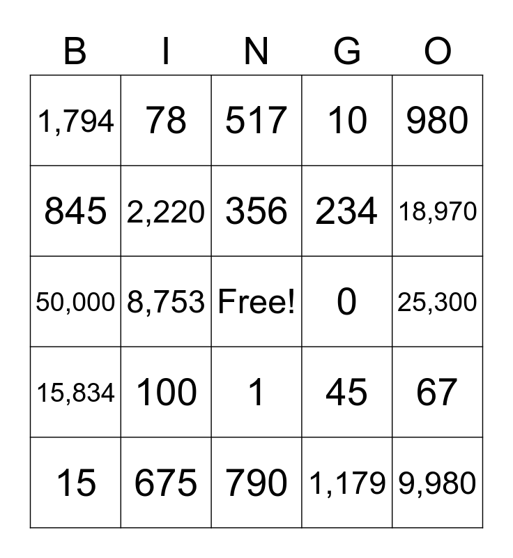 Números 0-50,000 Bingo Card