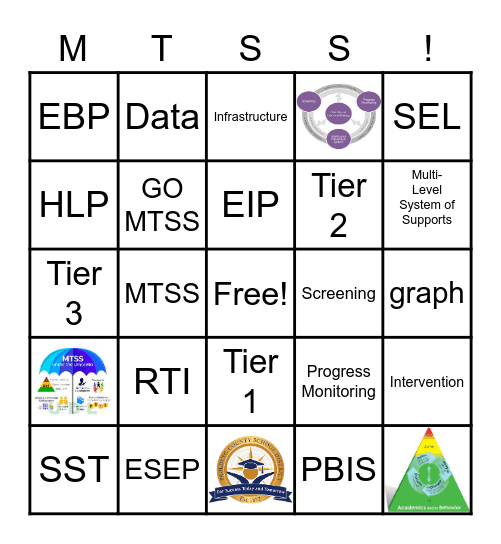 MTSS New Teacher Presentation Bingo Card