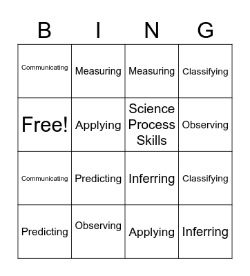 Science Process Skills BINGO!! Bingo Card