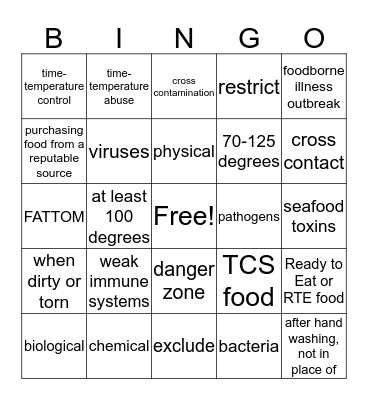 ServSafe Bingo Card