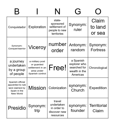 Unit 3 Vocabulary Bingo Card