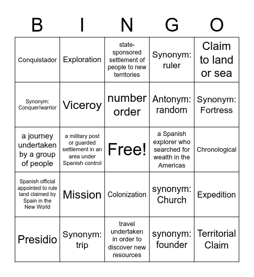 Unit 3 Vocabulary Bingo Card