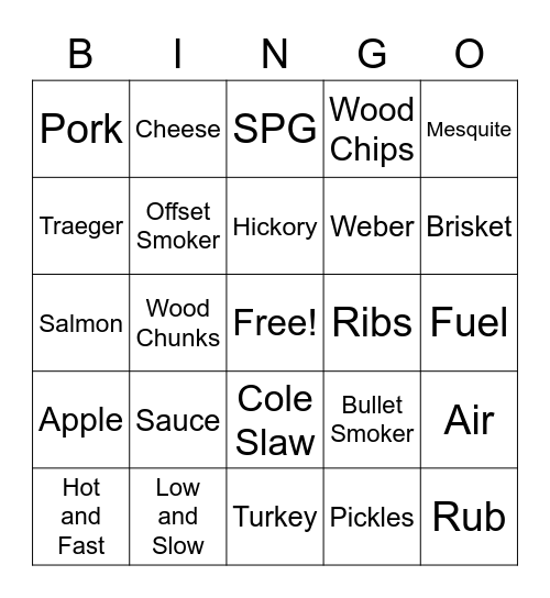 BBQ 101 Bingo Card