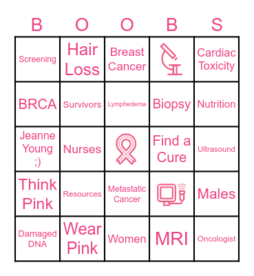 Breast Cancer Awareness Bingo Card