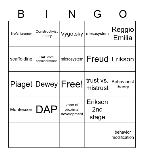 Early Childhood Theorists Bingo Card