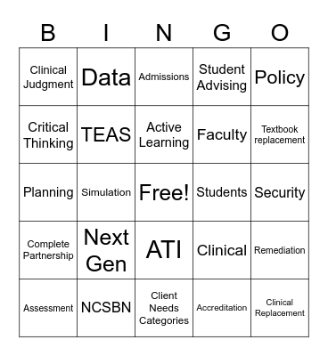 ATI Nursing Education Retreat Bingo Card