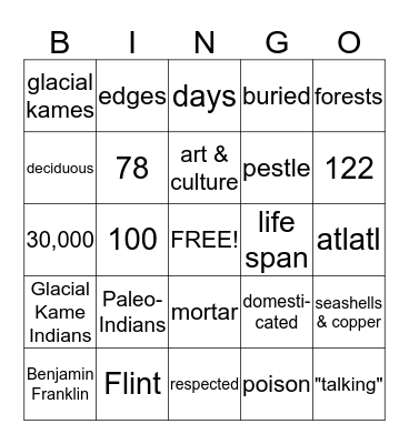 Ohio Studies Weekly - Week 7 - Life After the Ice Age Bingo Card