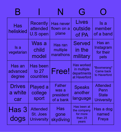 The Haverford Trust Company Bingo Card