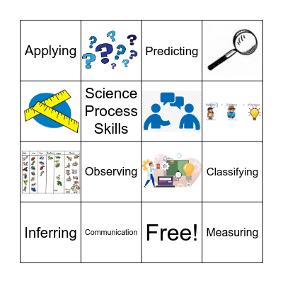 Science Process Skills Bingo! Bingo Card