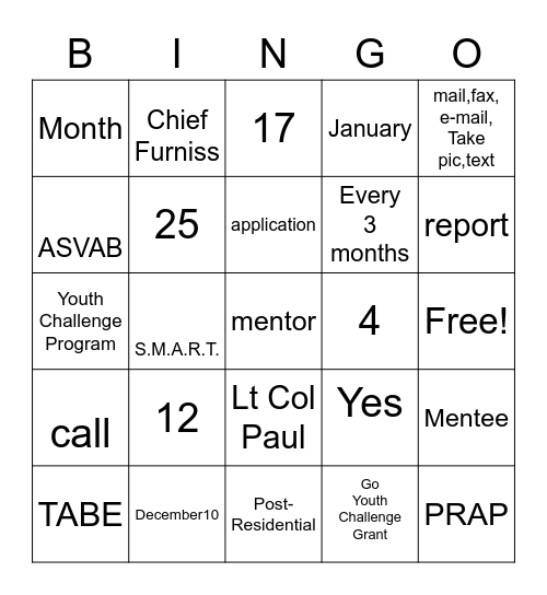 Post Residential  Bingo Card