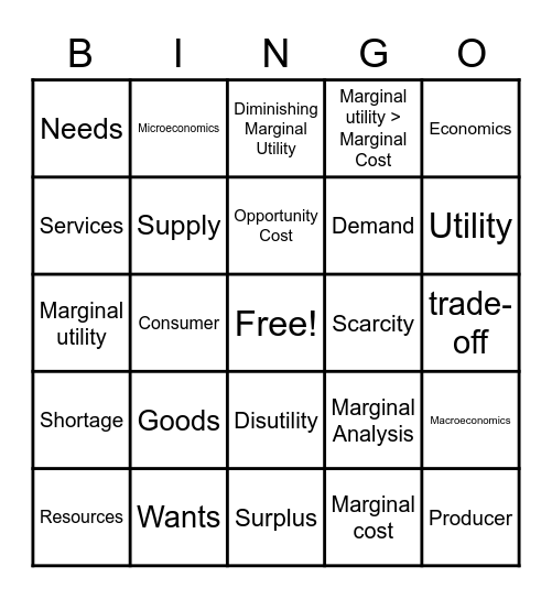 Economic Terms, Scarcity, Marginal Analysis Bingo Card