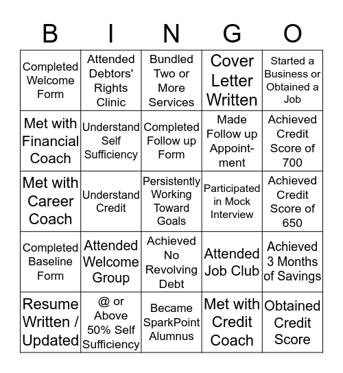 Spark Point Achievement Bingo Card
