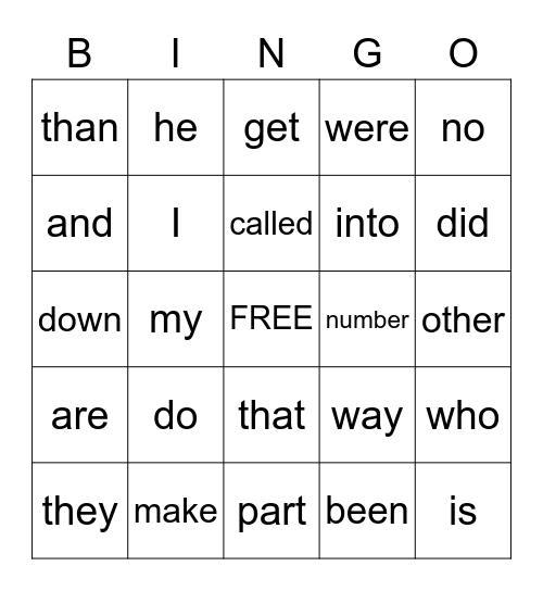 High Frequency Word 1-100 Bingo Card