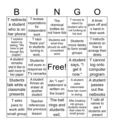 Danielson Bingo Domain 2 Bingo Card