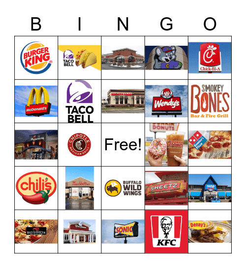 Restaurants Bingo Card