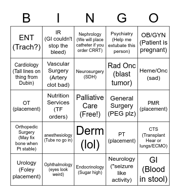 ICU Consult Bingo Card