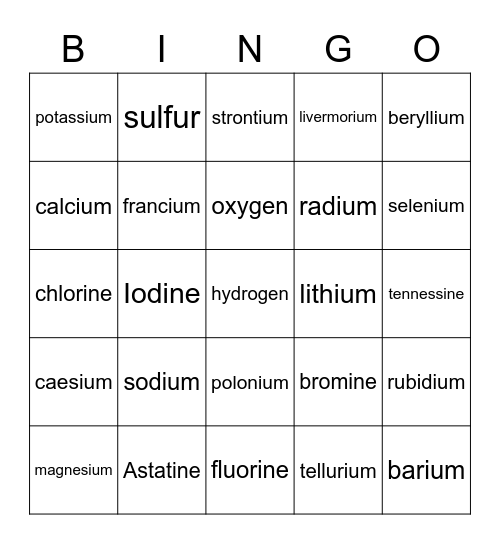 Elements Bingo Card