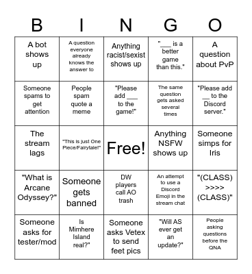 Arcane Odyssey QNA Bingo Card