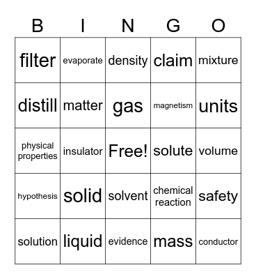 Units 1-3 BINGO Card