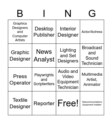 Arts, A/V Technology and Communications Bingo Card