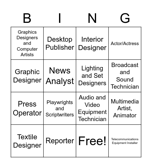 Arts, A/V Technology and Communications Bingo Card
